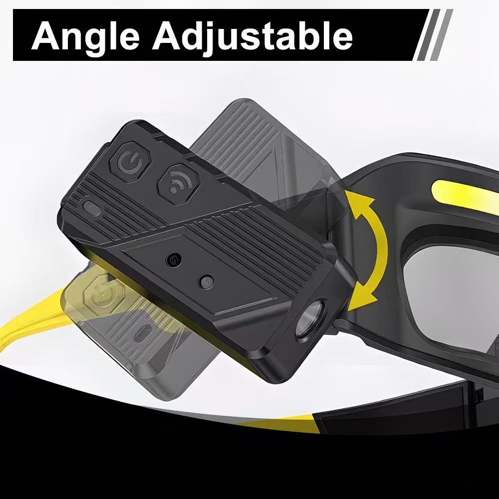 Upgraded Model 2026 Multi-Functional Rotating Headlamp, 5 Modes