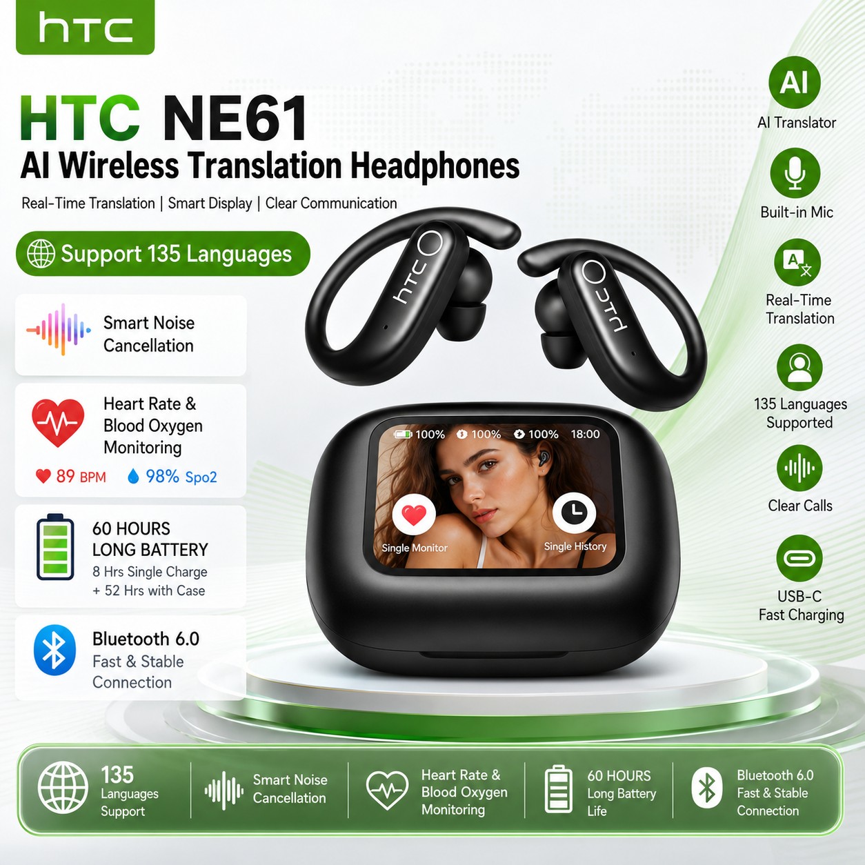 Image of Htc Ne61 Wireless Bluetooth Earbuds With Real-time Translation For 135 Languages, Audio, Hd Calls& Built- , Perfect Companion For Sports, Workout, Office& Daily Relaxation