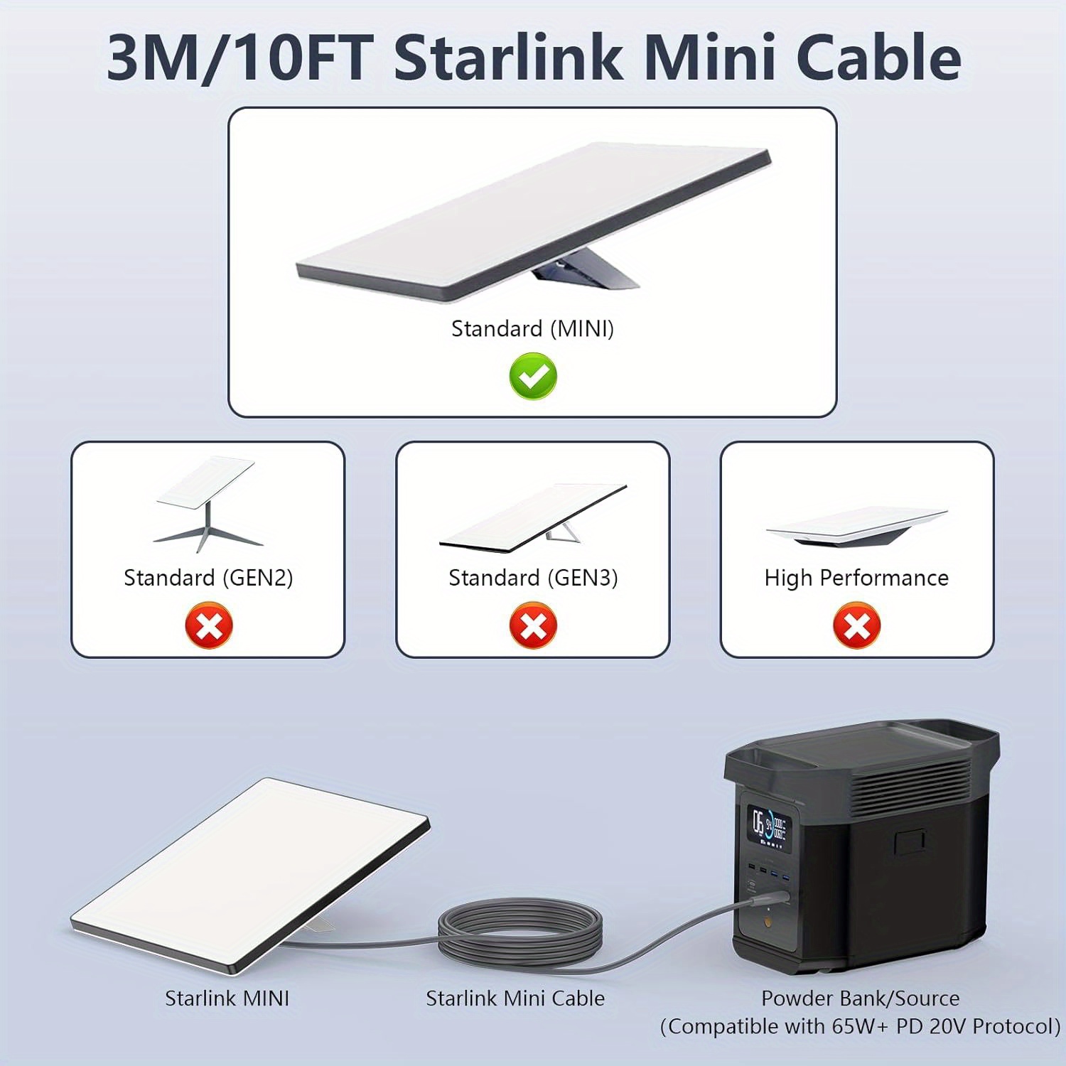 Câble d'alimentation portable USB Type-C vers DC avec extension optionnelle de 3 ou 5 mètres, compatible avec les power banks 100W et chargeurs PD, conçu pour Starlink Mini