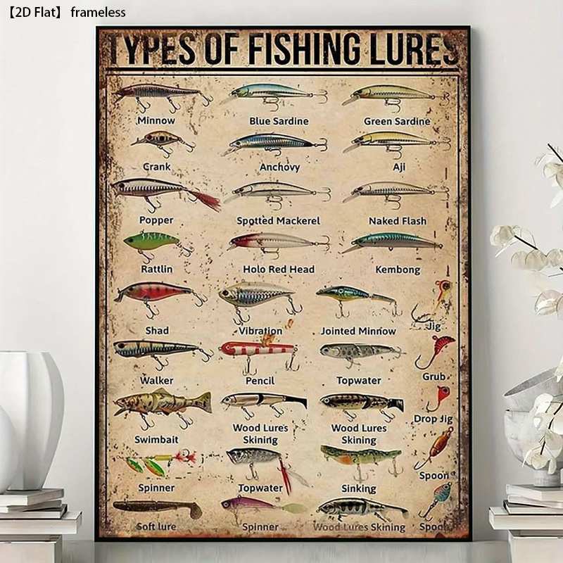 first fishing lure The Encyclopedia of Old Lures Made in North America, Volume 8: Hau-I by Robert A. Slade Color:RR-571 SKELETON CHARTREUSE novedades y bestsellers en PDL_120 Daiwa Caldia LT 4000D-CXH