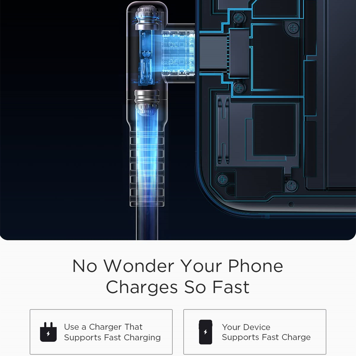 Cargador Tipo C de 3 piezas, Carga Rápida, Cable USB A a USB C en Ángulo Recto, Cable Cargador USB C Trenzado para iPhone 17/16/15 Series, Samsung, Huawei, Xiaomi, Redmi, Oppo, Oneplus y Más Smartphones 3.3Ft/6.6Ft/9.9Ft
