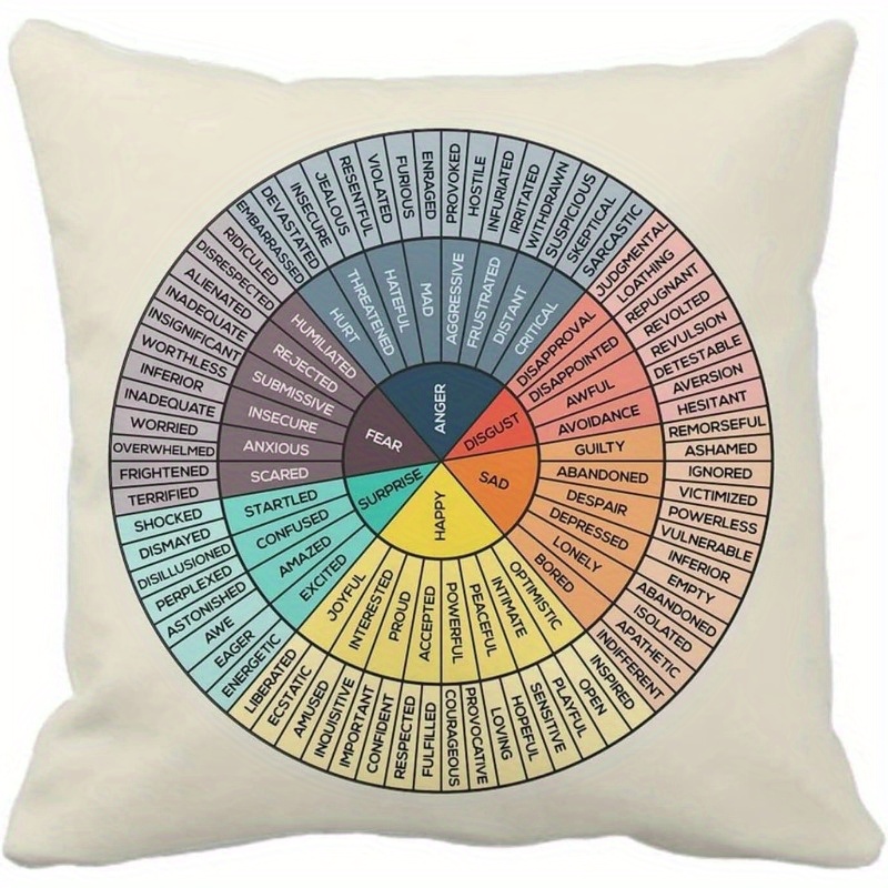 TEMU 1 housse de coussin en velours "Roue des Émotions", parfaite pour un à votre décoration intérieure. Idéale pour les lits, canapés et sofas, ces