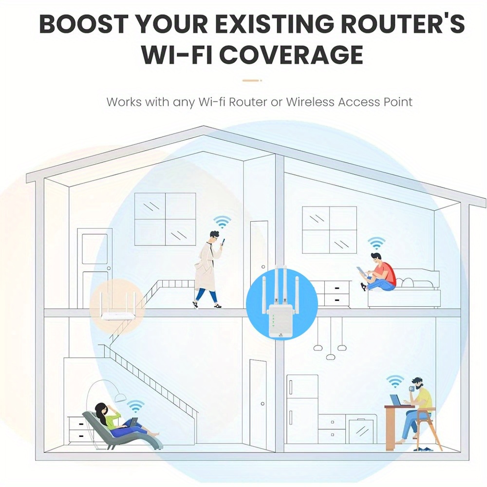 WiFi Range Extender Signal Booster, 300Mbps Wifi Extender for Home, Up to 8500 Sq. Ft Coverage, Supports 105 Devices, 4 External Antennas, Ethernet Port, WiFi Extender for Home & Office Use