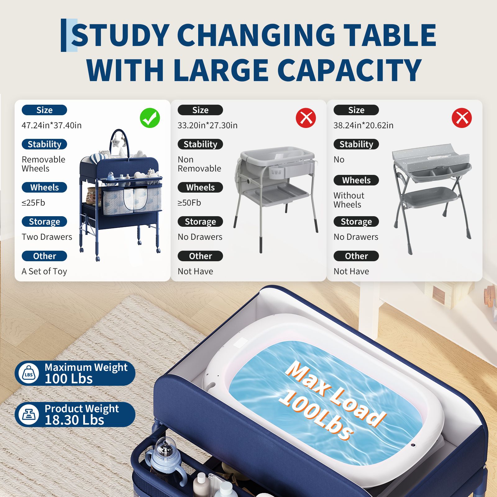 Height-Adjustable Baby Changing Station on Wheels - Compact Design, Two Storage Drawers, Quality - Portable And Space-Efficient Nursery Organizer for Infants And Newborns