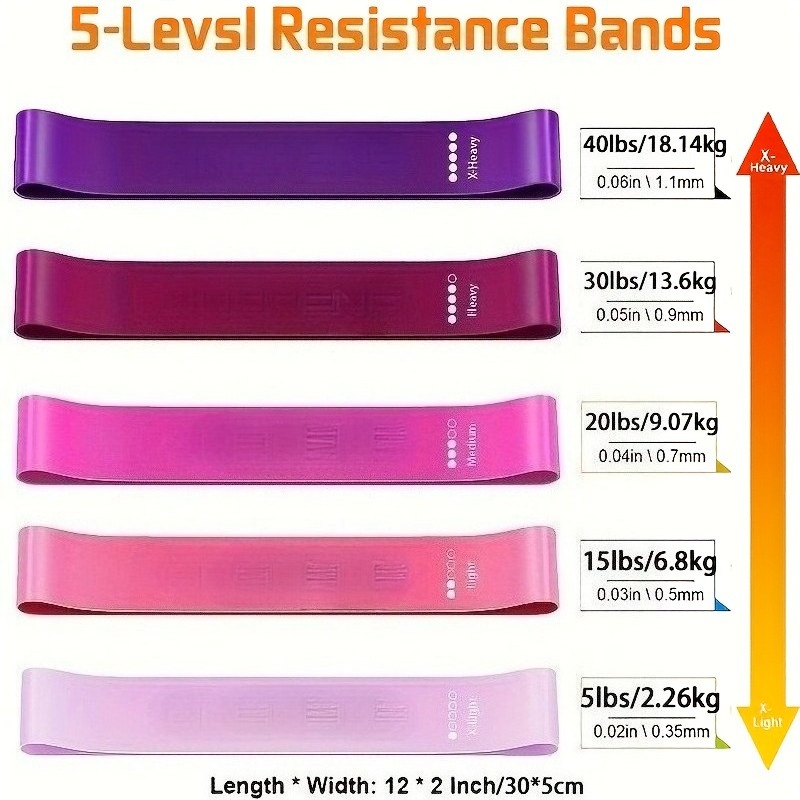 Resistance Bands Set for Glutes and Legs Training