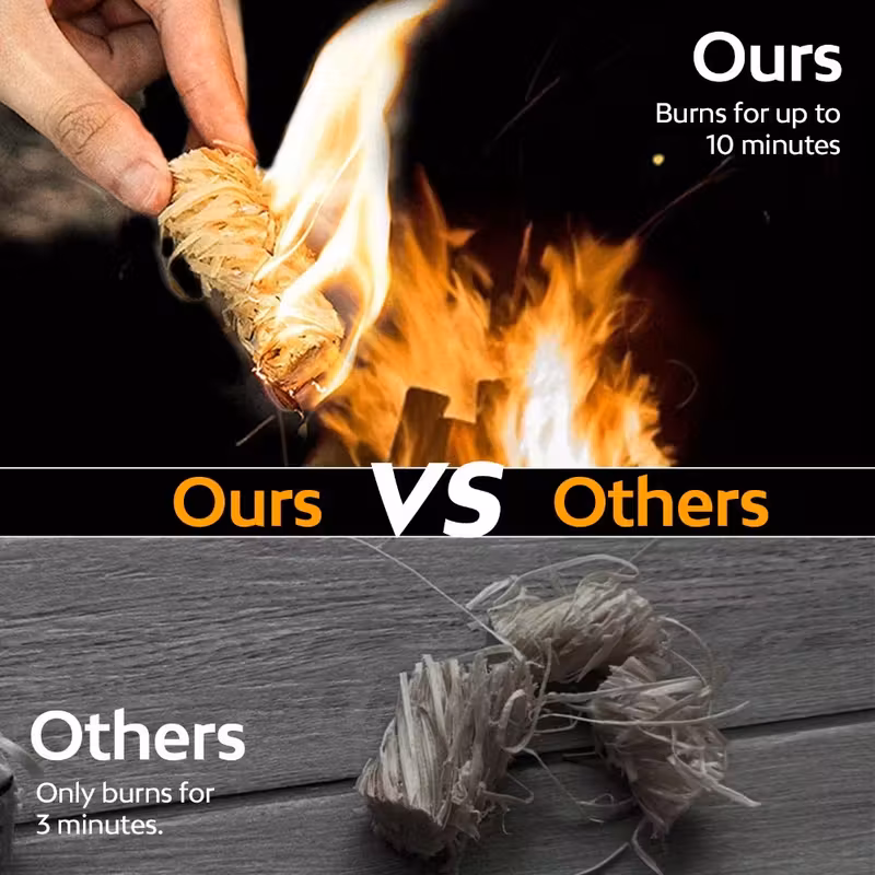 2 5kg lasts up to 10 minutes suitable for long burners ideal for outdoor grilling and lighting wood fireplaces details 1