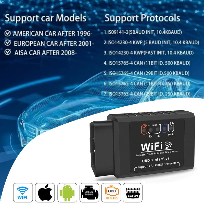 Obdii Scan Tool For Iphone & - Car Scanner And Code Reader - Diagnose Check Engine, Abs, Srs, Airbag & 7000+ Issues On Vehicles 1996+