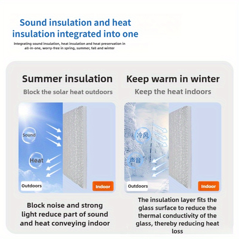 Window Sunscreen, Thermal Insulation and Shading Film to Protect Privacy, Convenient and Removable at Any Time, Sunscreen, No Punching Sun Room, Household Glass Sunscreen, Aluminum Film Shading