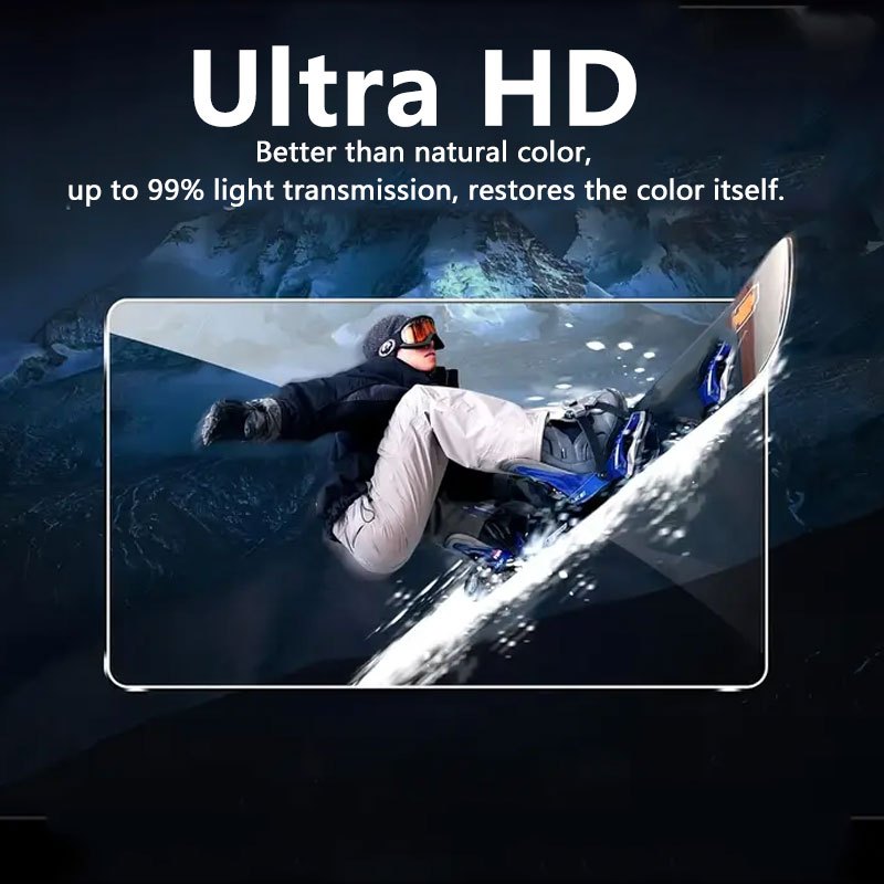 2 4pcs camera screen protector for camera accessories 2 5d curved edge 0 3mm thickness for g7 3 g7x3 tempered glass film details 2