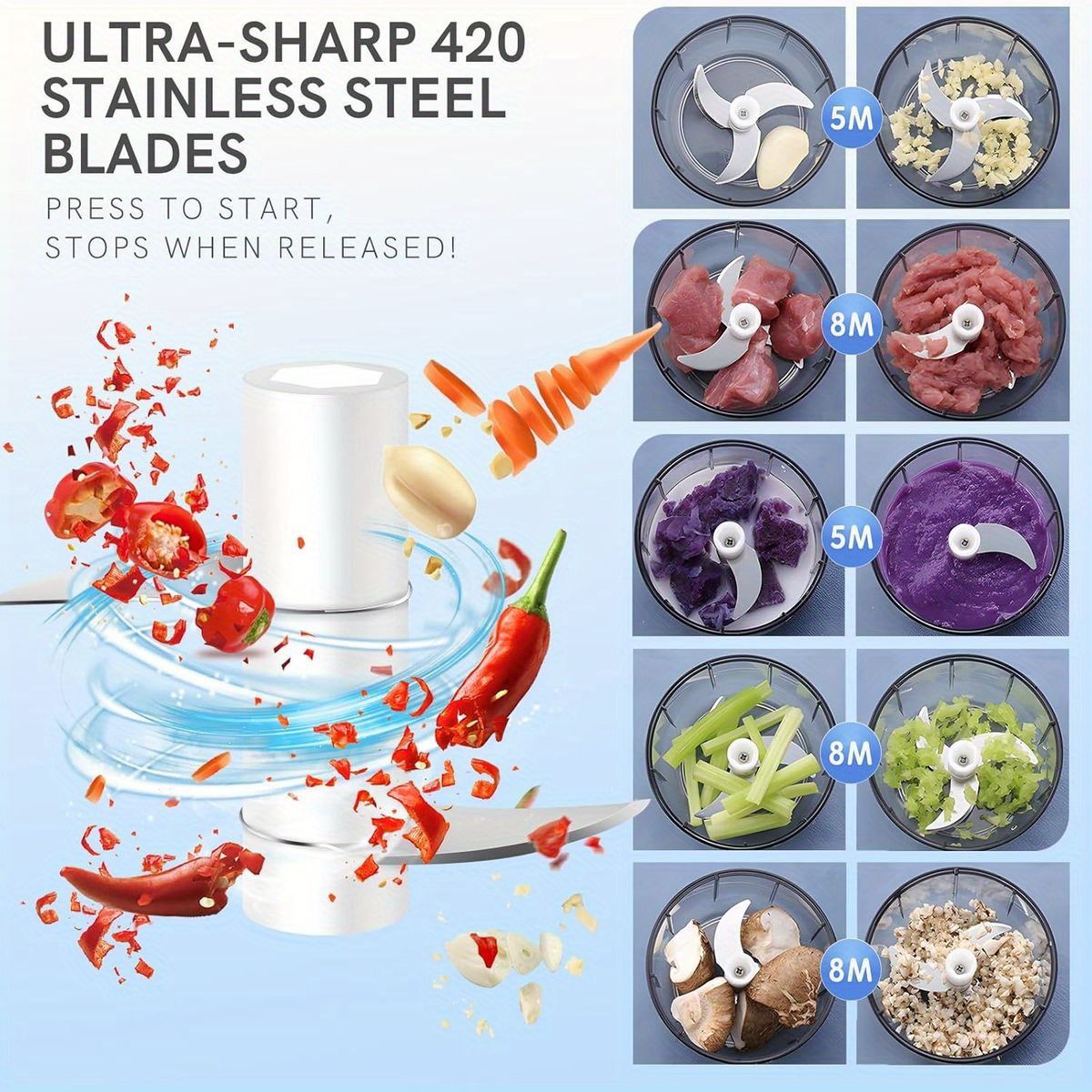  electric garlic chopper 1cup, mini usb charging wireless food processor with 304 stainless steel, 2 sharp blades, portable kitchen meat grinder for onion, garlic, ginger, baby food, garlic slicer automatic, mini garlic chopper, garlic crusher plate, garlic slicer thin cuts,  , food preparation, portable appliance, spacesaving device, durable construction,   blades, automatic chopper, home cooks, busy professionals Product details 5