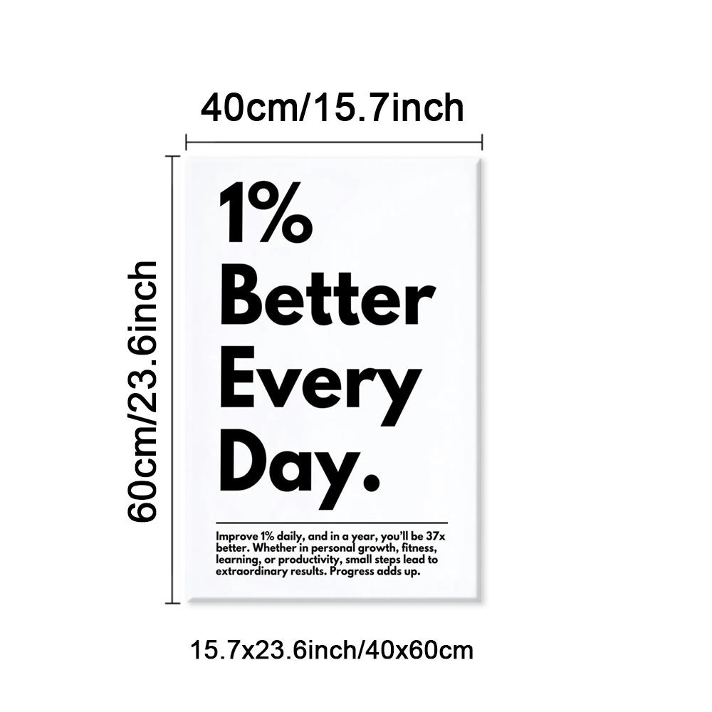TEMU 2d Flat, 2d Flat, 1pc Framed Wall Art On Self-improvement, Featuring A Motivational Canvas Print. This Poster Emphasizes 1% And Showcases Daily