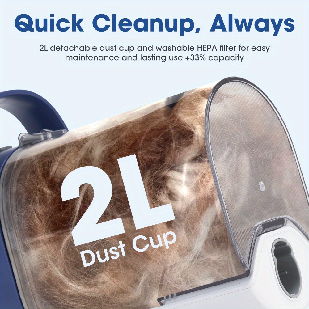 Pet Grooming Kit 7in 1 Kit Cat Dog Pet Hair Vacuum Blue - Image 9