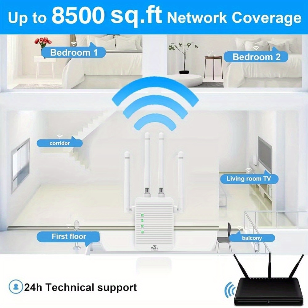 WiFi Range Extender Signal Booster, 300Mbps Wifi Extender for Home, Up to 8500 Sq. Ft Coverage, Supports 105 Devices, 4 External Antennas, Ethernet Port, WiFi Extender for Home & Office Use