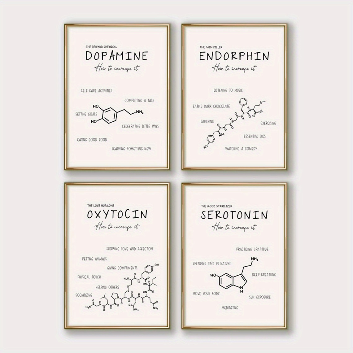 TEMU 4pcs, Wall Arts, Modern Posters, Happy Chemicals Posters, Set Of 4 Mental Health Wall Art, For Therapeutic Office Decor, Black, Happy , How To