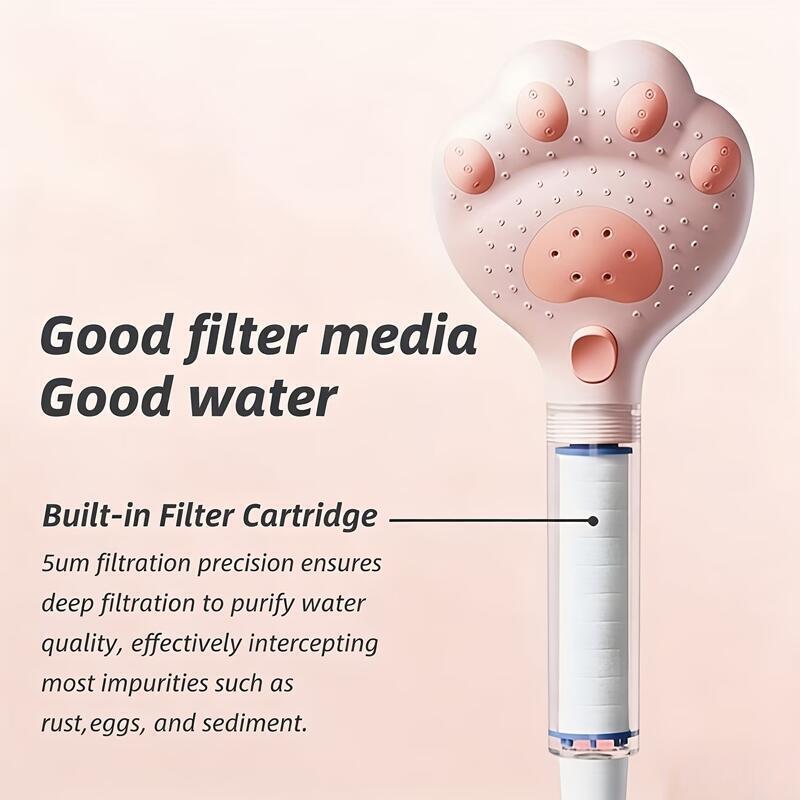 MROOFUL Cat Paw Shower Head with 5 Filter Cartridges