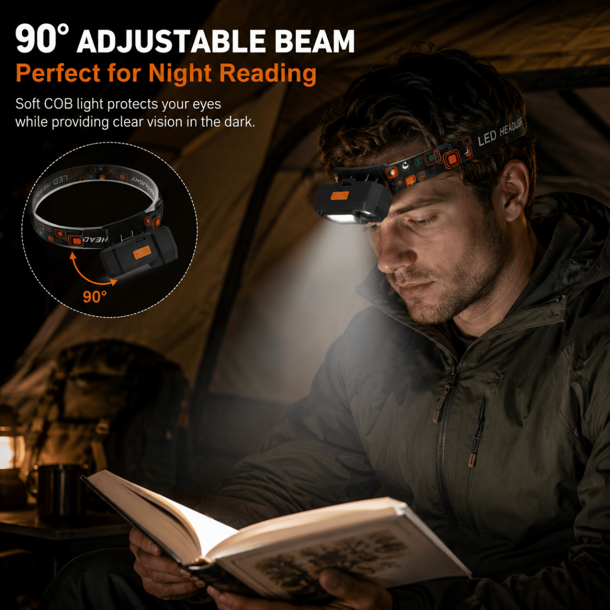 Portable USB Rechargeable Ultra Bright LED Headlight