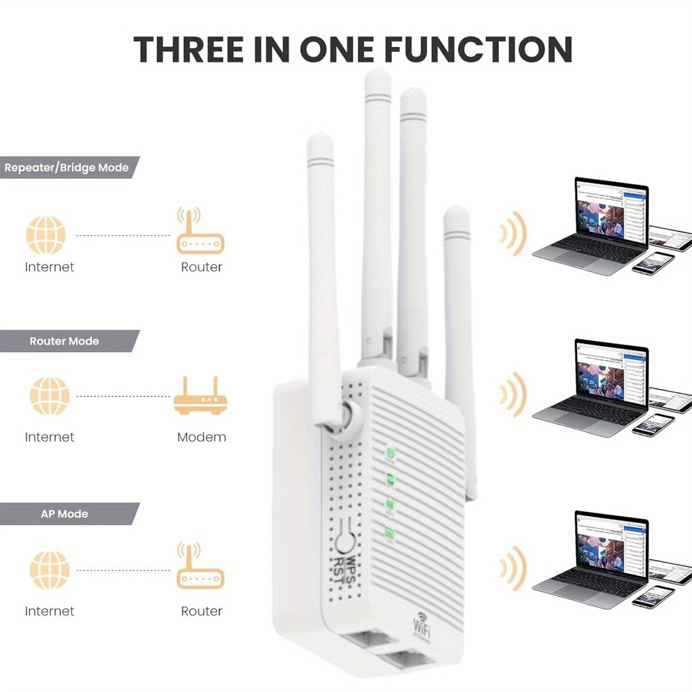 WiFi Range Extender Signal Booster, 300Mbps Wifi Extender for Home, Up to 8500 Sq. Ft Coverage, Supports 105 Devices, 4 External Antennas, Ethernet Port, WiFi Extender for Home & Office Use