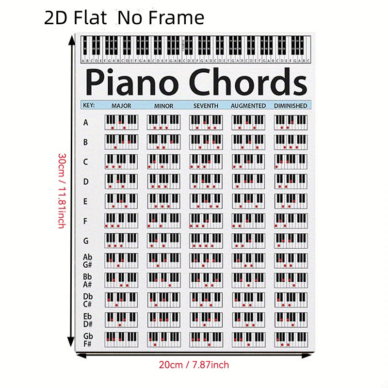 TEMU 2d Flat, 2d Flat, 2d Flat No Frame A To G Scale Including Major, , And Diminished Scales With Extended Chords - Piano Keyboard Diagram Suitable
