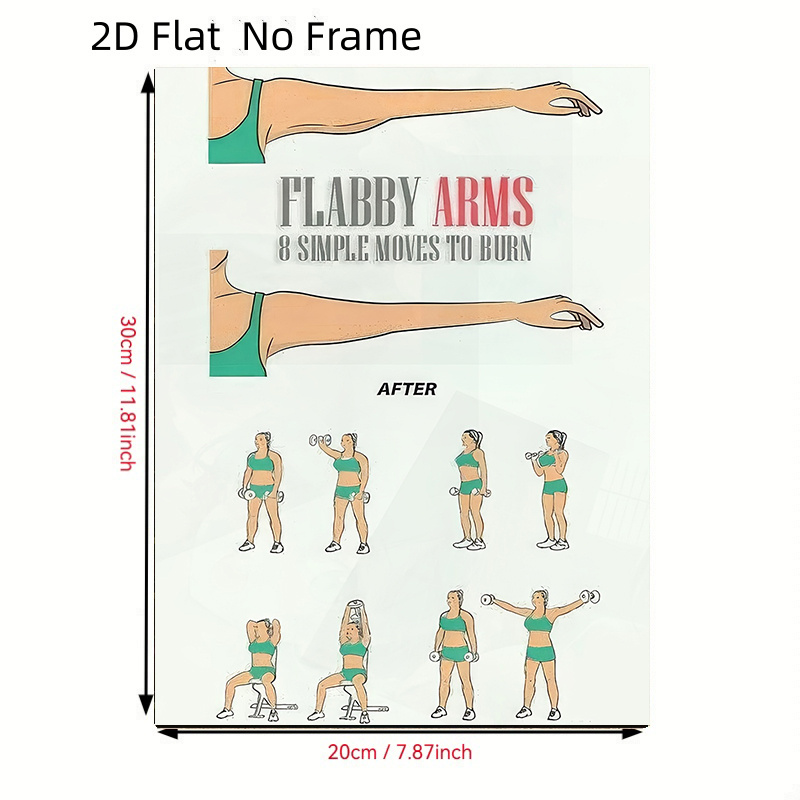 TEMU Affiche plate 2D, 2D Flat, 2D Flat cadre, 1 affiche d'entraînement des bras cadre - 12 exercices faciles, combustion des graisses et sculptage