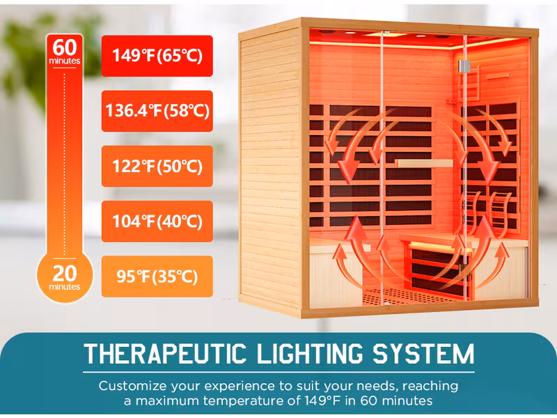 4 person 2145w wood indoor spa with warmer 7 ambient light strips 63 2 x47 2 x75 2 Product details 4