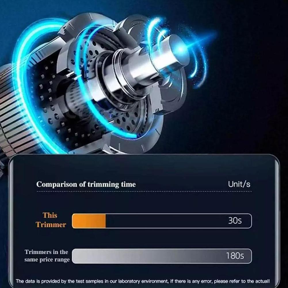 1pc recortadora de vello nasal y auricular con pantalla LED, adecuada para hombres y mujeres, sin dolor e inalámbrica USB rechargeable; cortapelos profesional doble filo - ()