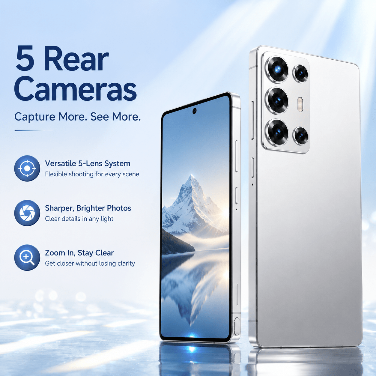   version unlocked device 6 8 hd large screen 4 64gb expandable   support     camera additions holiday gift Product details 5