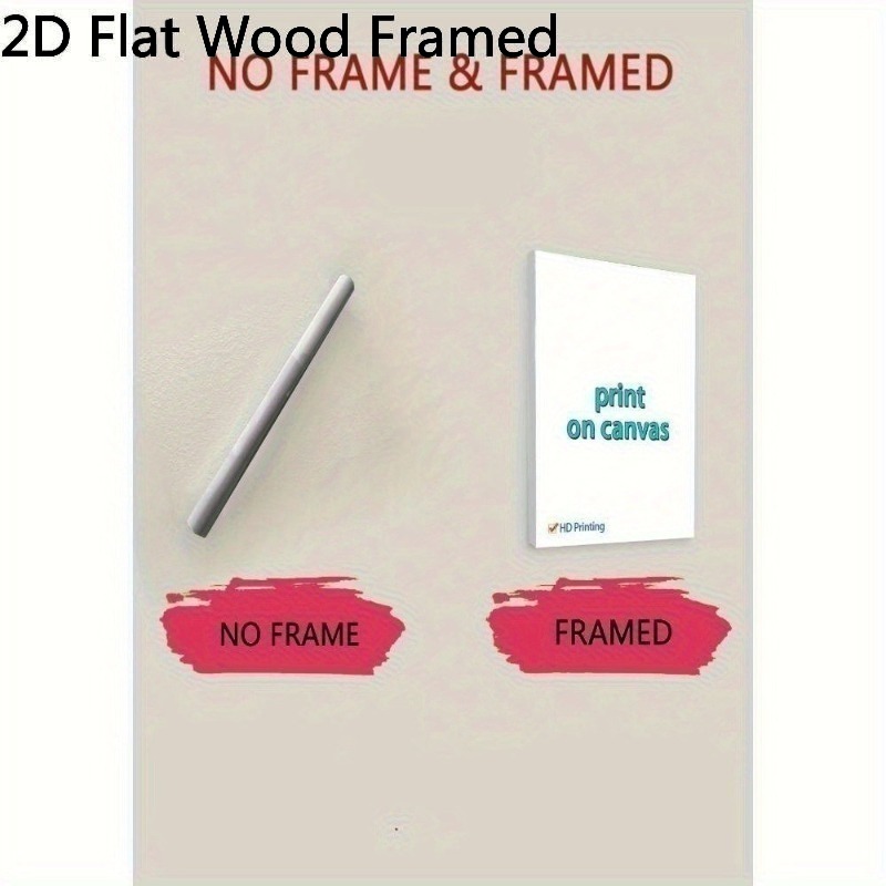 Personalized 2D Flat Custom Poster - Wildflowers Prints Set