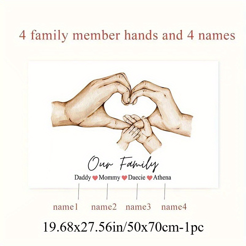 TEMU 2d Flat, 1pc Personalized Family Hands Portrait Print, Personalised Family Hands, Fathers Day, Custom Name Frameless Wall Art, Wall Art, Ideal