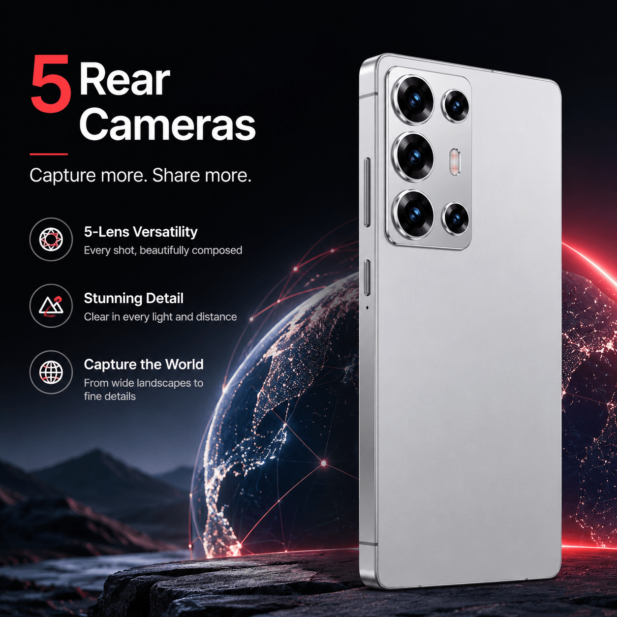   unlocked   cell phone 6 8 hd ultra clear display 4gb   64gb rom     camera face unlock full set gift for elderly Product details 5