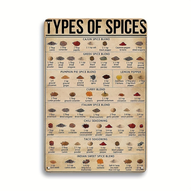 TEMU 1pc, Spice Type Vintage Metal Tin Sign Funny Kitchen Hanging Retro Metal Plaque Country Wall Gift Idea 12x8 Inch Eid Mubarak