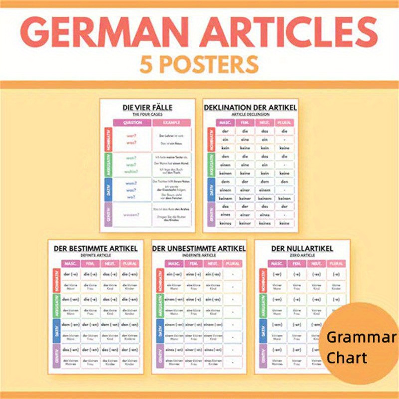 E-shop Druckmalerei, Deutsche Sprache, Artikel-Declination und Die Vier Fälle, Grammatik-Tabelle, Deutschunterricht, Lernposter,