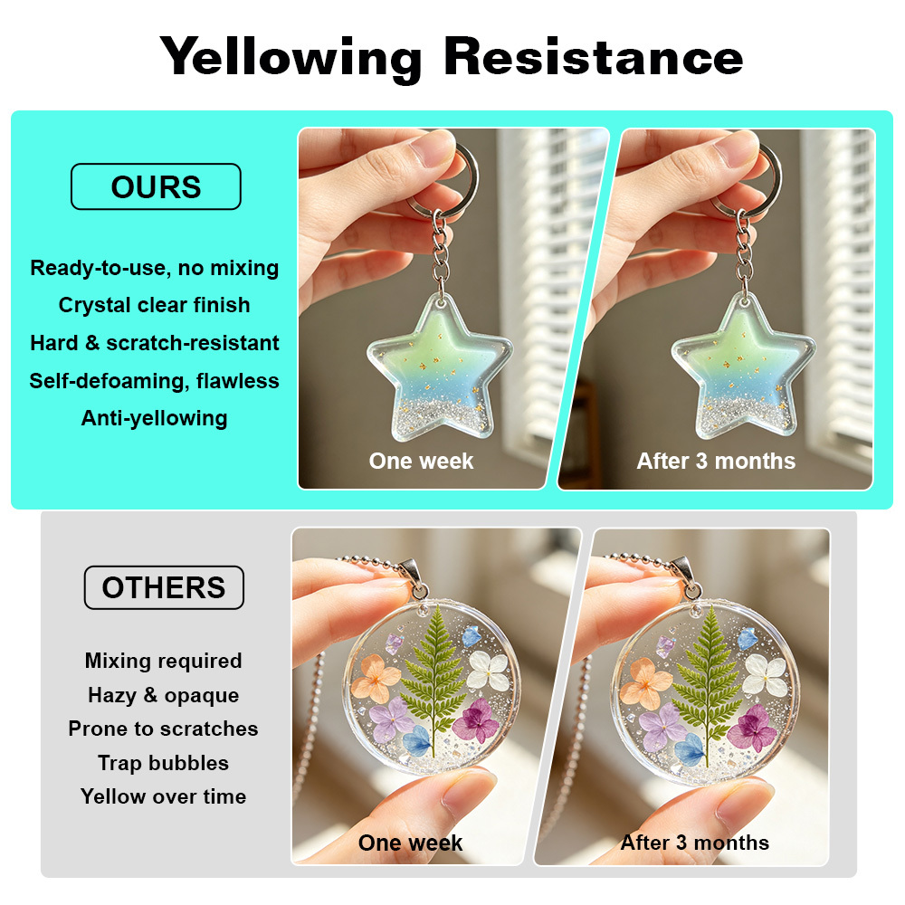Fast Curing Resin for Jewelry Crafting