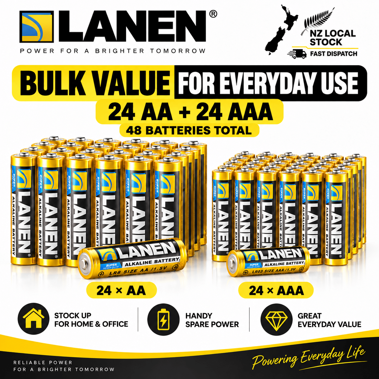 TEMU 48 Pack Alkaline Batteries, Includes 24 Aa And 24 Aaa Batteries, Ideal For Remotes, Toys, Clocks And More