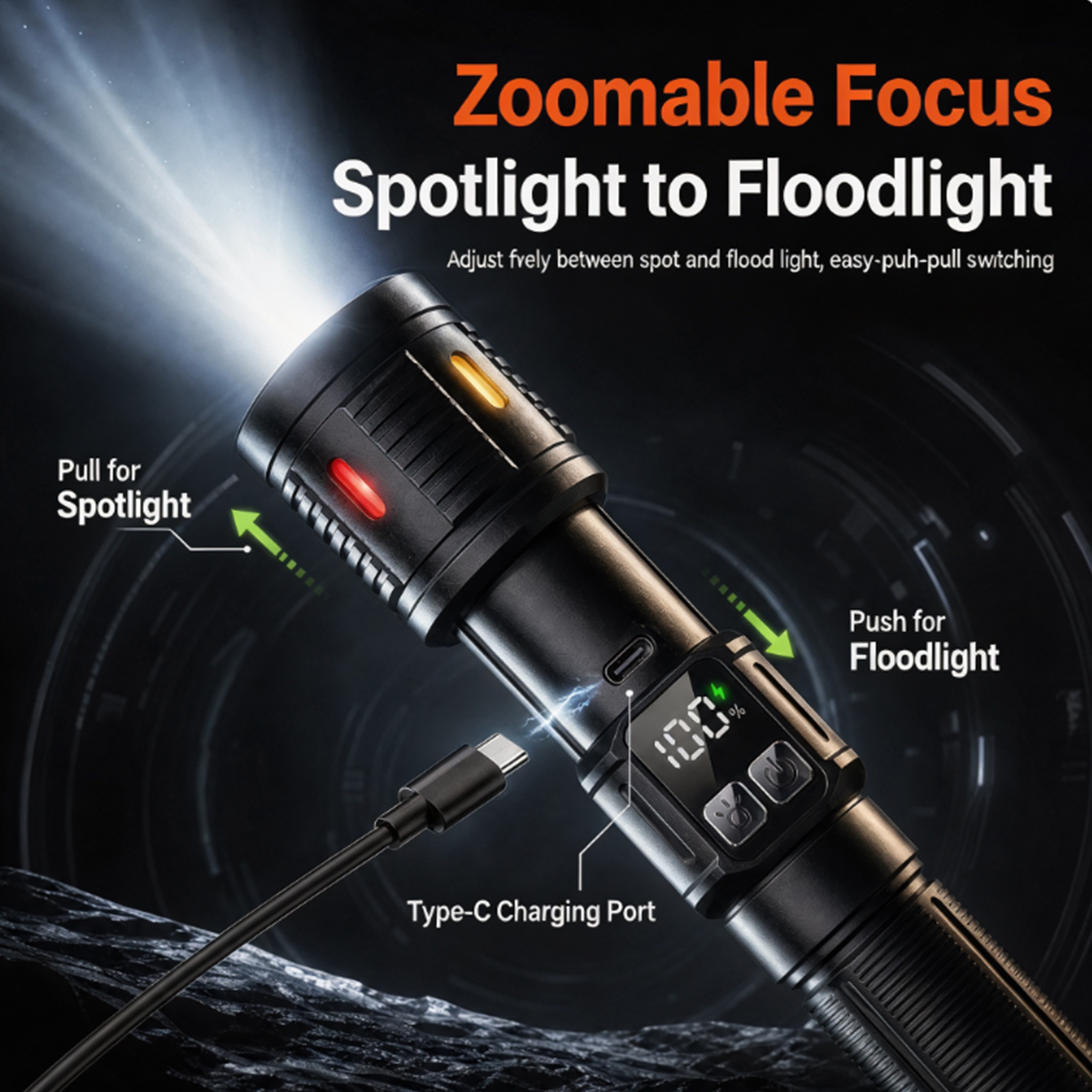 LiHangStar LED Rechargeable Flashlight with LED Side Light