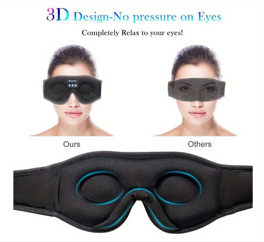 wireless   sleep eye mask headphones music soft light blocking sleeping memory foam travel relaxation valentines day gift for women and men Product details 1