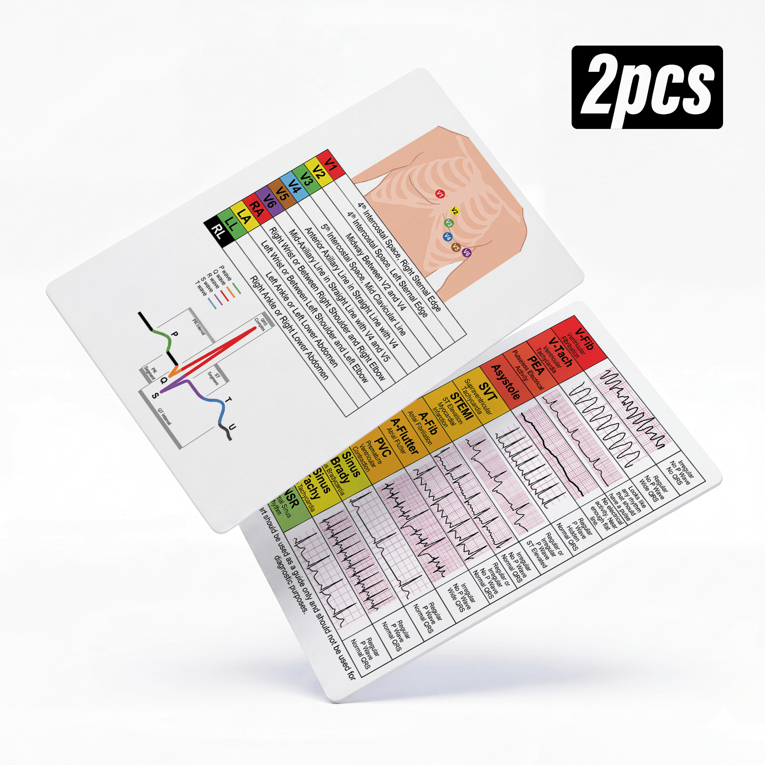 TEMU 2pcs Ecg Ekg Reference Cards Pocket Size Suitable For Nurses, Nursing Students & Healthcare Training - Bilingual English/french/ Rhythm