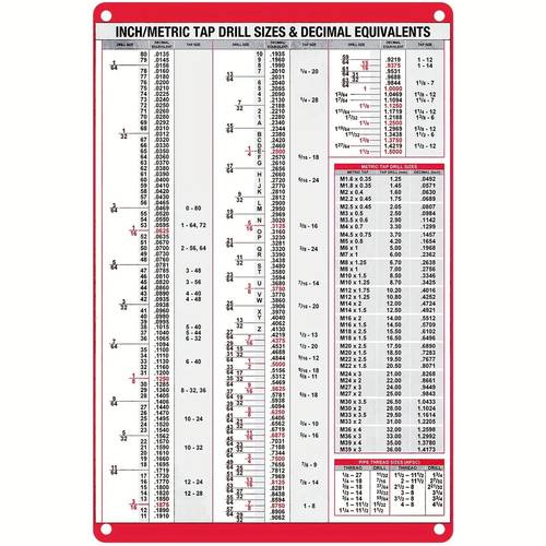 2d flat 2d plane 1pc pack 12x8 inch iron 2d plane vintage metal sign inch metric screw hole size and decimal conversion table vintage industrial style wall art decoration studio garage home bar shop wall decoration sign
