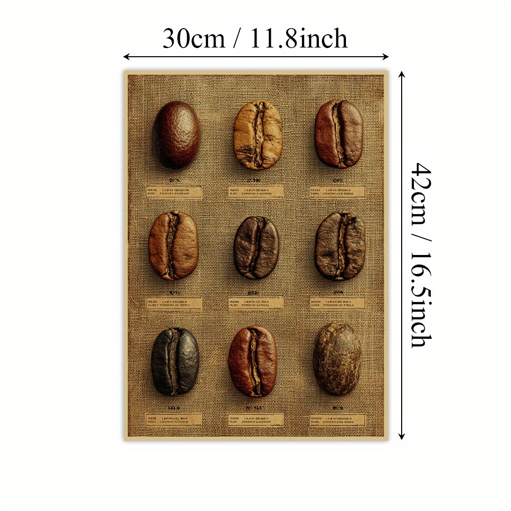 TEMU 1pc Vintage Coffee Bean Poster - Rustic Kitchen & Living Room Decor With Coffee Bean Evolution Timeline (1980s-2010s) - Dark On Beige Background