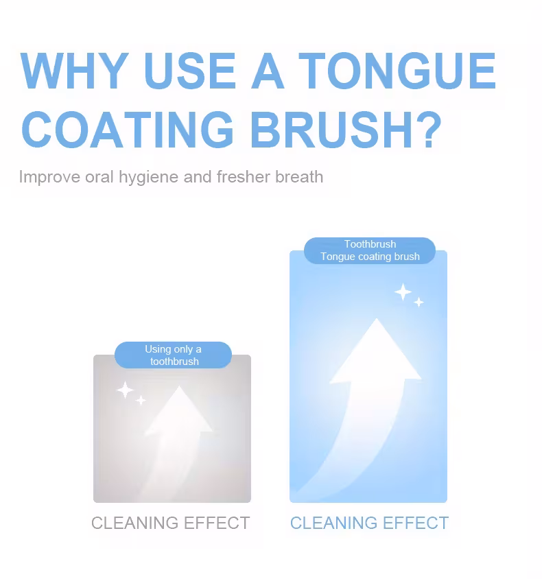 1 2pcs three color black blue and pink tongue scraper with high density fine and soft gentle and does not taste buds protecting oral hygiene an essential cleaning tool for outdoor Product details 3
