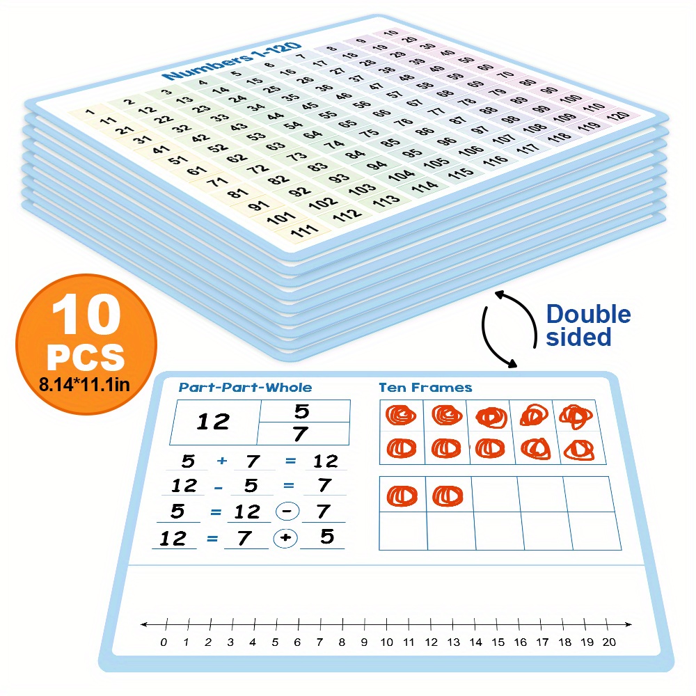 10-Pack Math Manipulatives Set for K-2 (Ages 5-8) - Dry Erase Double-Sided Wipe Clean Boards 1-120 with Ten Frames, Number Lines & Counting Practice, Teacher-Approved Classroom/Homeschool Must Haves
