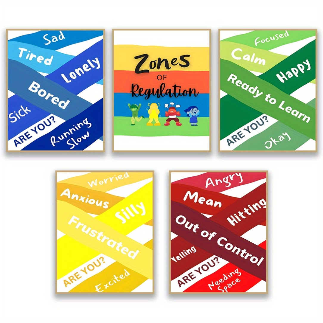 Zones Of Regulation Toolbox Feelings Chart Coping Skills Poster Chart ...