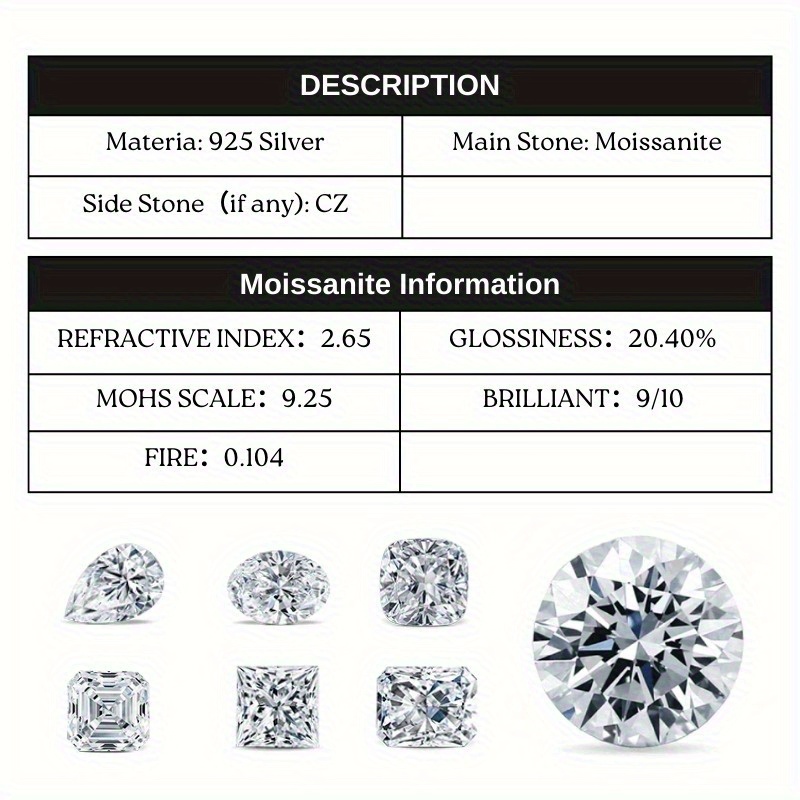 Women's 1 Carat Oval Cut Moissanite Bezel Setting Ring, Gift
