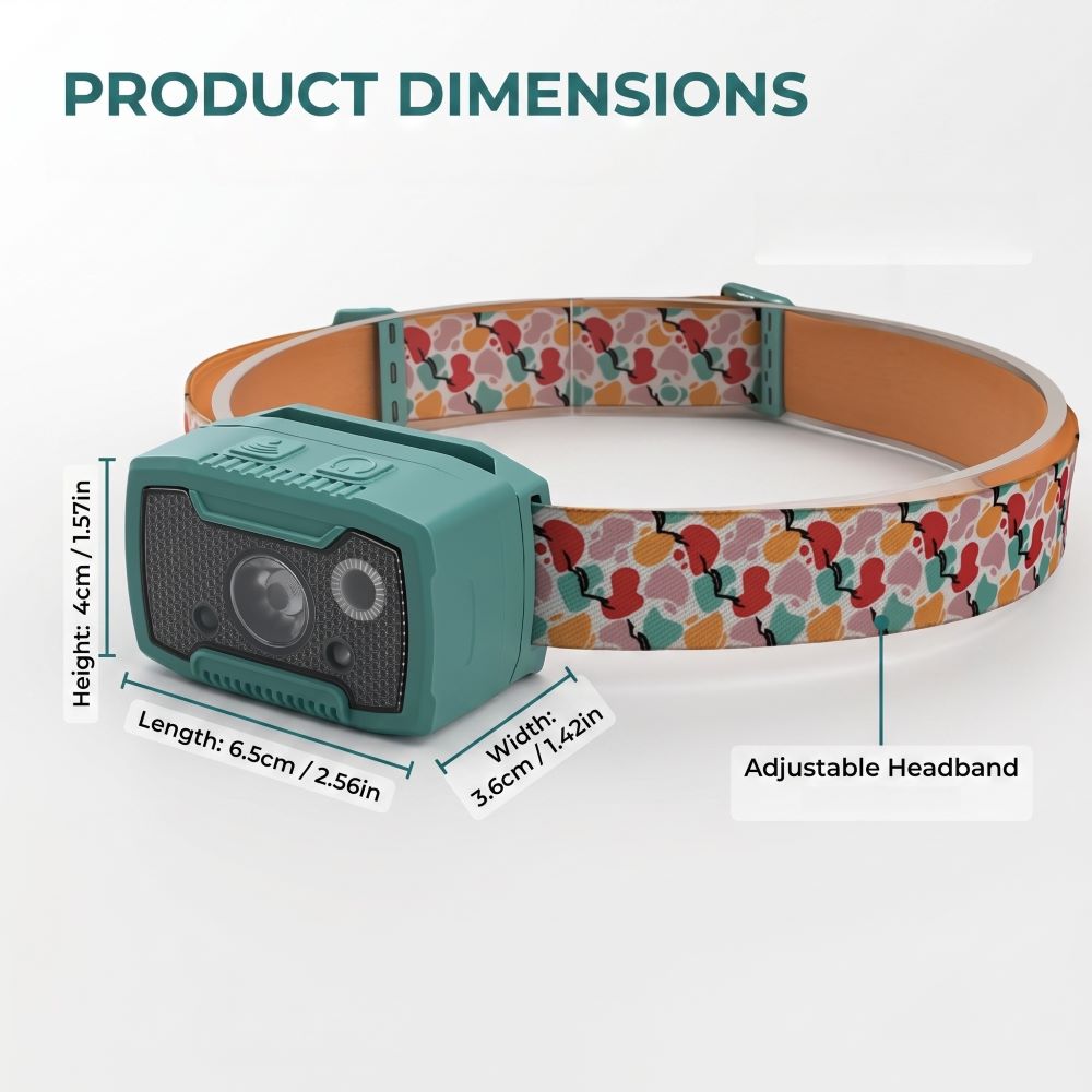 Ultra-Bright Motion Sensor Headlamp, High-Intensity Head-Mounted