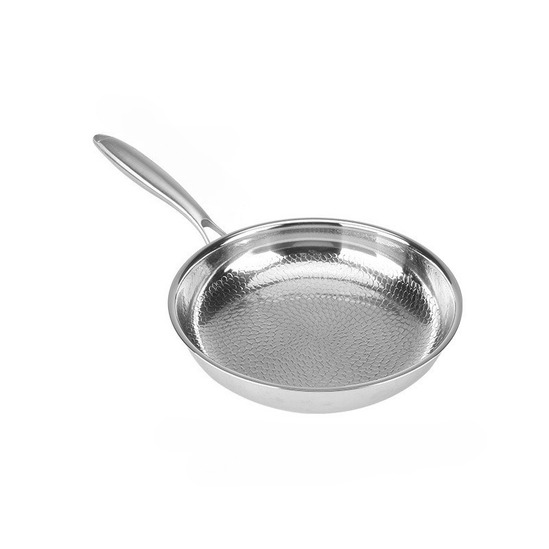 TEMU Fish Scale Titanium Frying Pan, Healthy Physical Nonstick Titanium Steel For Daily Cooking, 2 Styles