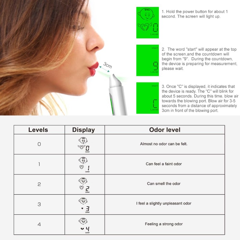 Portable Bad Breath Breathalyzer & Halitosis Monitor with LCD Display - Intelligent Halitosis Tester, Non-Contact Technology, 0-4 Level Oral Hygiene Analysis, for / use (for bad breath assessment & )