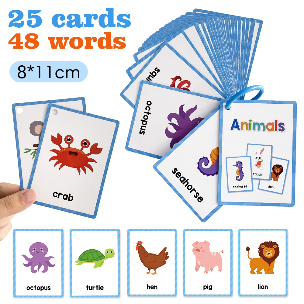 Flash Cards Cognitive Flashcards For Kids , Body Parts, Fruits, Foods, Clothes, Occupations, Transportation Educational Toys Preschool Kindergarten Learning Activities