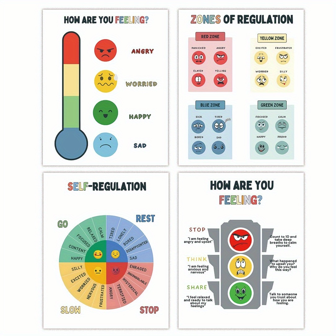 TEMU 4pcs Zone Of Regulation Emotions Chart Posters, Asd Sel Decor, Frameless 8x10inch Posters For Speech Relax, Classroom Behavior Management Tools