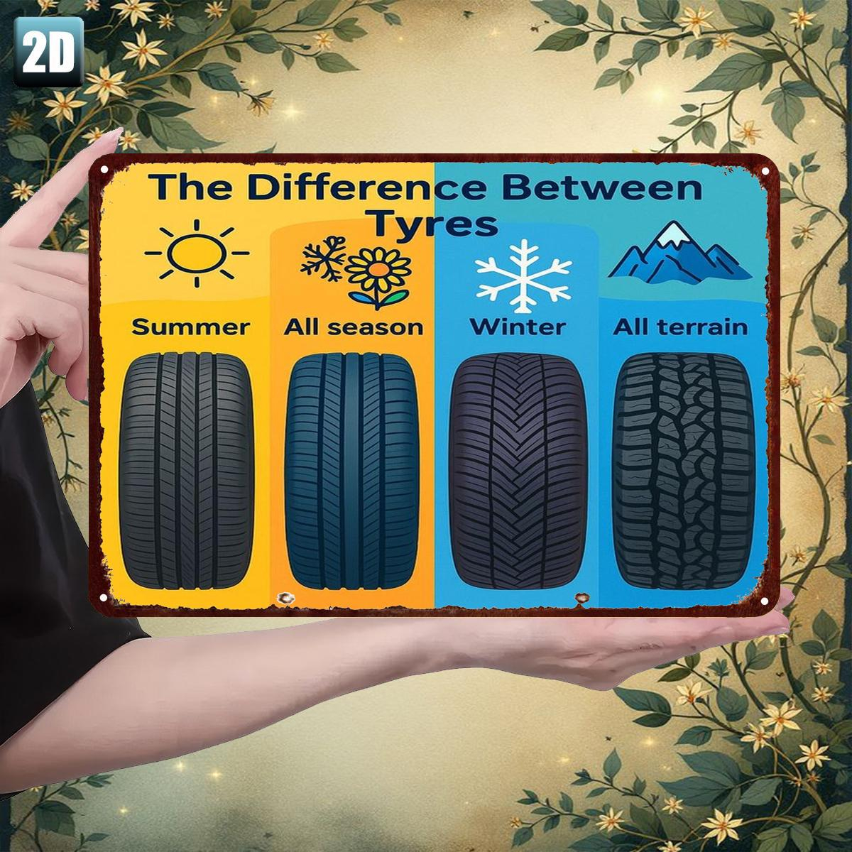TEMU 2d Flat, 1pc Metal Art Illustration: ' Between Tires', Tire Design With Sun, Snowflake & Mountain Graphics, Durable Tin Material, Perfect For