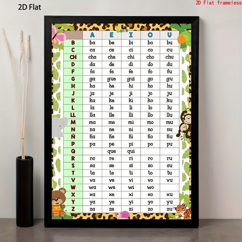 TEMU Guide de Prononciation Française Plat 2D, 1 affiche de phonétique | éducatif vertical avec lettres A-Z, chiffres 0-9 et d'animaux pour