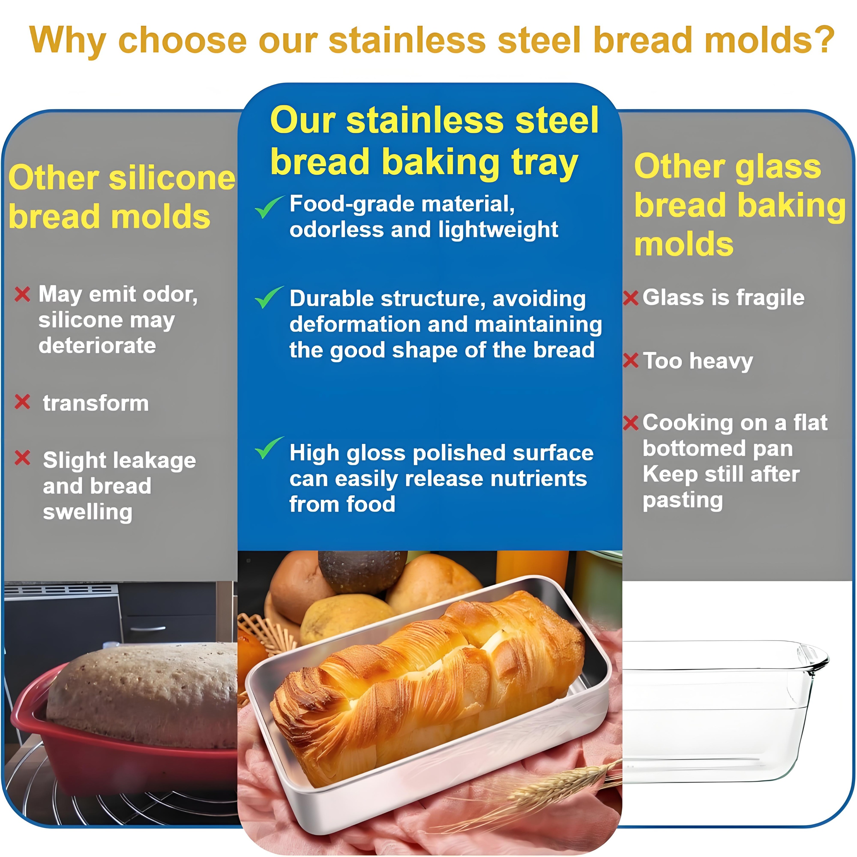 2pcs Rectangular Stainless Steel Bread Pans Set